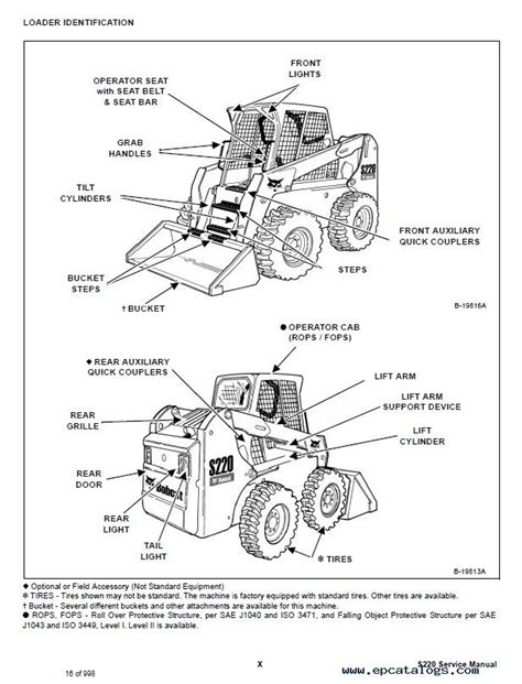 skid steer instructions|skid steer manual pdf.